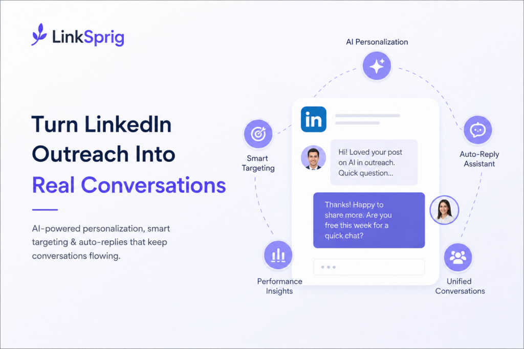 6 Advanced LinkSprig Features That Turn LinkedIn Outreach Into Real Conversations